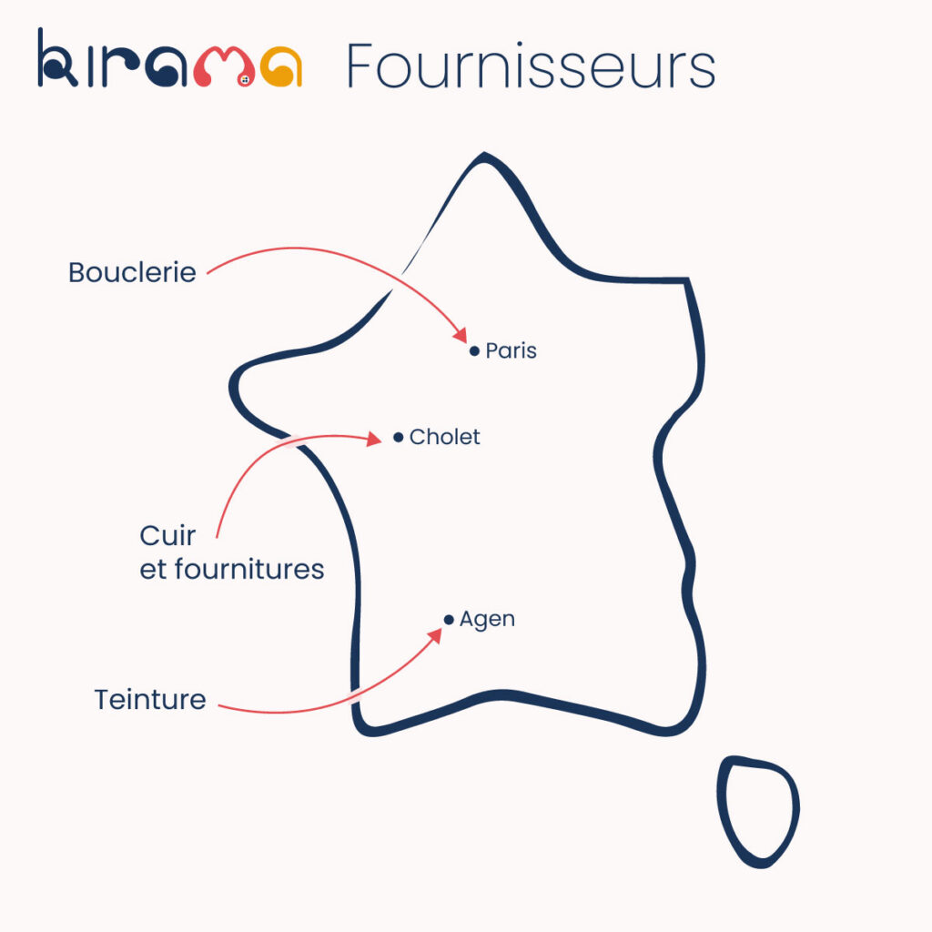 Carte des fournisseurs Kirama en circuit court